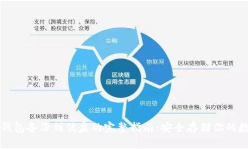 比特币钱包备份到优盘的完整指南：安全存储你的数字资产