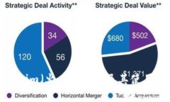 Tokenim（火币）地址及其使
