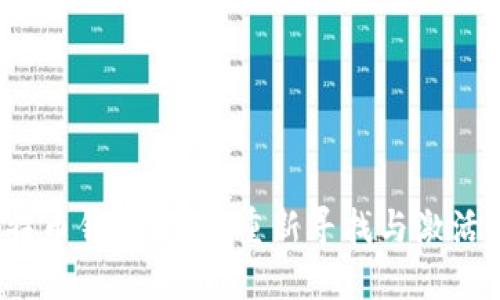 沉睡已久的比特币钱包：怎样重新寻找与激活你的加密资产？