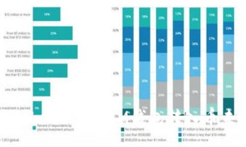 svg
如何解决TokenTokenIM钱包转入币未显示问题