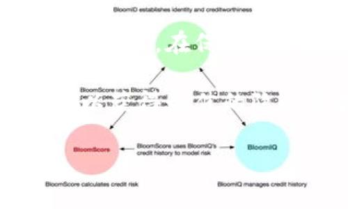 在当今数字化的环境中，隐私和安全成为人们日益关注的话题。尤其是在区块链和加密货币领域，许多用户希望可以以更安全、匿名的方式进行交易和互动。Tokenim作为一种新兴的技术工具，提出了在保护用户隐私和防止追踪方面的潜力。下面将深入探讨Tokenim的工作原理及其在防追踪方面的应用。

Tokenim的基本概念
Tokenim是一种基于区块链技术的加密工具，它通过生成独特的代币来确保用户在网络上受保护。与传统的身份验证方式不同，Tokenim不依赖于用户的个人信息，而是通过匿名代币来实现身份认证。这种方法在很大程度上减少了用户信息被追踪的可能性。

Tokenim如何帮助防止追踪
Tokenim的工作原理建立在去中心化和匿名的基础上。首先，它采用复杂的加密算法来保护用户的交易信息。这意味着即使数据被截获，黑客也难以解密并获取个人信息。

其次，Tokenim在交易时使用随机生成的代币，不同于传统的加密货币如比特币，这些代币不会直接与用户身份关联。这样，交易记录就难以被追踪和关联，保护了用户的匿名性。

另外，Tokenim还利用分布式账本技术，所有交易数据都存储在多个节点上，不易被单一实体控制或追踪。这使得任何试图通过集中式平台进行监控的行为变得更加困难。

Tokenim在日常交易中的应用
在实际应用中，Tokenim可以被广泛应用于各种日常交易场景中，例如在线购物、虚拟资产交易和社交媒体互动。当用户使用Tokenim进行支付时，交易记录不会留下用户的实际身份，从而保护其隐私。

在在线购物中，商家通常会收集客户的个人信息以便处理订单。使用Tokenim，消费者可以选择以匿名身份进行购买，从而避免泄露自己的联系方式和地址信息。这对于那些对隐私十分敏感的用户来说，显然是一种更安全的选择。

Tokenim的优势与挑战
尽管Tokenim在防止追踪方面展现了独特的优势，但它也面临一些挑战。首先是技术门槛，尽管区块链技术发展迅速，但对于普通用户来说，理解Tokenim的工作原理及其使用方法仍然需要一定的技术知识。

其次，由于法律和监管的快速变化，Tokenim的接受程度在全球范围内并不一致。一些国家和地区对加密货币和匿名交易持有较为严格的监管政策，这可能会对Tokenim的应用产生制约。

用户如何选择合适的Tokenim方案
面对市场上各种各样的Tokenim方案，用户需要仔细选择。在选择过程中，可以考虑以下几个因素：
ul
listrong安全性：/strong选择那些经过市场验证、拥有强大安全协议的Tokenim工具，以确保交易安全。/li
listrong易用性：/strong对于普通用户来说，界面友好、操作简便的Tokenim工具将更有吸引力。/li
listrong社区支持：/strong选择那些拥有活跃用户社区、提供良好客户服务的Tokenim方案，能够在遇到问题时及时获得帮助。/li
/ul

未来的展望
随着区块链技术和加密货币的发展，Tokenim的应用场景将不断扩大。预计未来在更多行业，如金融、医疗和社交等领域，Tokenim都能发挥重要的作用。在保护用户隐私和防止追踪方面，Tokenim将会成为一种不可或缺的工具。

总的来说，Tokenim作为一种防止追踪的技术工具，展现出极大的潜力和应用价值。在选择和使用时，用户应根据自身需求，结合Tokenim的特点，以获得最佳的隐私保护体验。

隐私保护, 区块链技术, 匿名交易/guanjianci