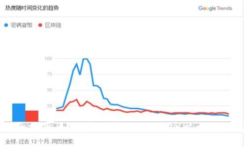 最全指南：如何安全管理你的TRX以太坊钱包