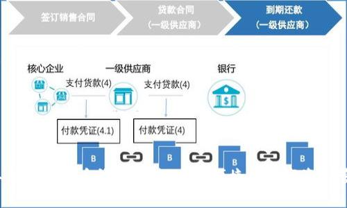 2023年最佳虚拟币钱包推荐：安全便捷的数字资产管理工具