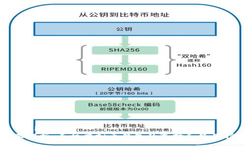 ```xml
全面解析：手机虚拟币钱包的选择和使用指南