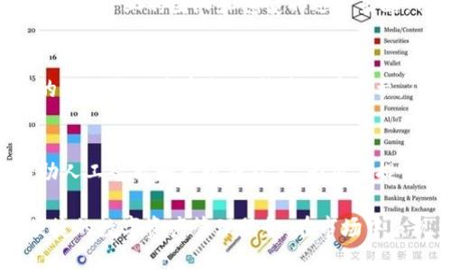 Tokenim 的创始团队介绍
Tokenim 是由一支充满激情和创新精神的团队所创建的。团队成员不仅在区块链技术领域有着丰富的经验，同时也拥有在金融、软件开发、市场营销等多个领域的专业知识。这种多元化的背景使得 Tokenim 能够从多角度、全方位地满足市场需求。

Tokenim 的使命与愿景
Tokenim 的使命是促进数字经济的健康发展，通过区块链技术构建一个透明、安全和高效的交易环境。其愿景是成为全球领先的数字资产管理平台，使每一个用户都能享受到去中心化金融带来的便利。

Tokenim 的主要产品和服务
在Tokenim上，用户可以方便地管理和交易各种类型的数字资产。平台提供了强大的交易功能，用户可以进行加密货币的买卖、存储和转账。此外，Tokenim 还提供教育资源，帮助新手用户了解区块链的基本概念和操作技巧。

Tokenim 的安全性保障
安全性是Tokenim的重中之重，该平台采用了先进的加密技术和安全协议，以保障用户资产的安全性。平台定期进行安全审核和漏洞检测，积极应对潜在的安全威胁，确保用户信息和资金的安全无忧。

Tokenim 在市场中的地位
在当前竞争激烈的市场环境中，Tokenim凭借其用户友好的界面、丰富的功能和高效的客服服务脱颖而出。由于专业的团队和稳健的运营策略，Tokenim赢得了广大用户的信任，成为许多投资者的首选平台。

用户体验与反馈
Tokenim 不仅关注技术的创新，还非常重视用户体验。通过不断平台界面和功能，Tokenim致力于让用户的操作更加简单流畅。许多用户表示，Tokenim的操作直观易懂，非常适合新手用户。

未来发展计划
展望未来，Tokenim计划进一步拓展其产品线，增加更多的数字资产和交易对。同时，团队也在研究如何借助人工智能和大数据技术，为用户提供更加个性化的投资建议和决策支持。

总结来说，Tokenim 由一支具有深厚背景的团队成立，其使命是推动数字经济的发展，致力于提供安全、便捷的数字资产管理服务。在市场中表现卓越，并为用户提供良好的体验和强大的支持。未来发展也充满希望，值得投资者关注。