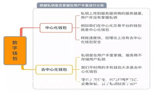 如何将USDT安全快捷地提现到IM钱包？详细指南和注意事项