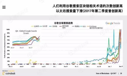 比特币在线钱包的选择与使用指南