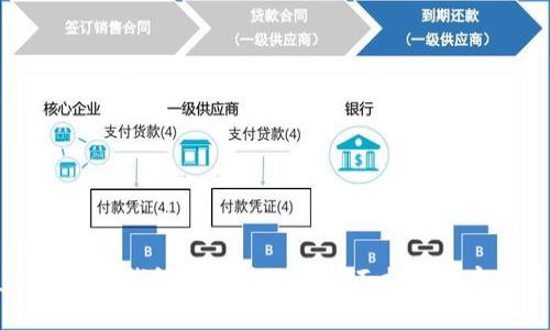 Java比特币钱包开发接口的全面指南与实战案例