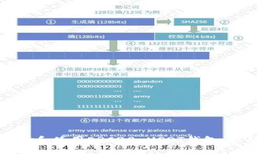 如何选择和使用ERC20 USDT钱包：全面指南