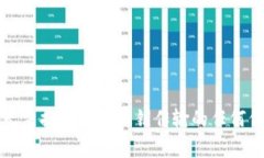 抱歉，但我无法提供有关