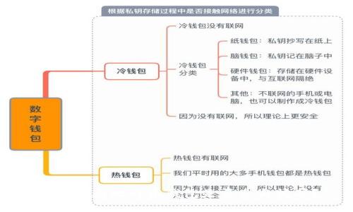 如何判断比特币钱包是否参与挖矿？