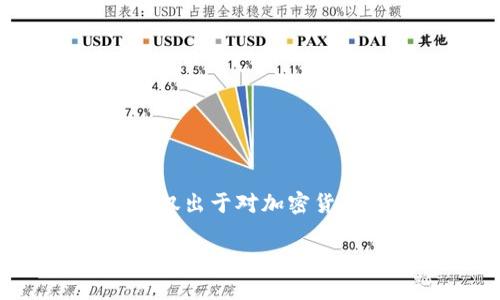 在这个日益发展的加密货币市场中，用户可能会遇到各种各样的挑战，其中之一便是如何在Tokenim上添加狗狗币（Dogecoin）。无论是为了投资、交易还是仅仅出于对加密货币的兴趣，能够顺利添加和管理不同货币的能力都是至关重要的。接下来，将详细探讨在Tokenim中添加狗狗币的不同方法，以及可能遇到的问题和解决方案。

Tokenim平台如何成功添加狗狗币：解决常见问题的完整指南
