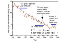 冷钱包转账USDT费用详解：