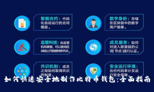 如何快速安全地制作比特币钱包：全面指南