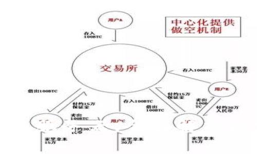如何搭建区块链钱包服务器，全面解析构建过程与注意事项
