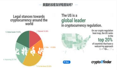 在线钱包充值比特币的实用指南：简单步骤与注意事项