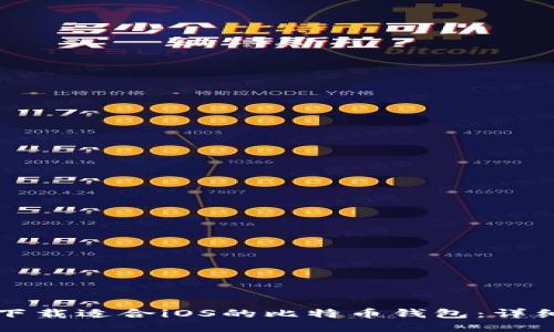 如何下载适合iOS的比特币钱包：详细指南