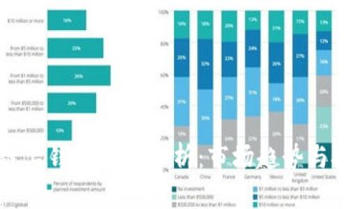 以太坊链上钱包走势分析：市场趋势与投资机会