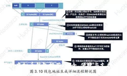国内能用的虚拟币钱包推荐：安全、便捷与支持币种多样性