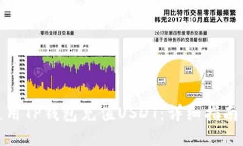 如何使用TP钱包充值USDT：详细指南与步骤