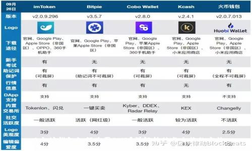 以太坊钱包如何购买BNB？详解转移与交换的方法