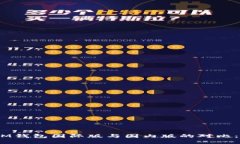 Tokentoken IM钱包国际版与国