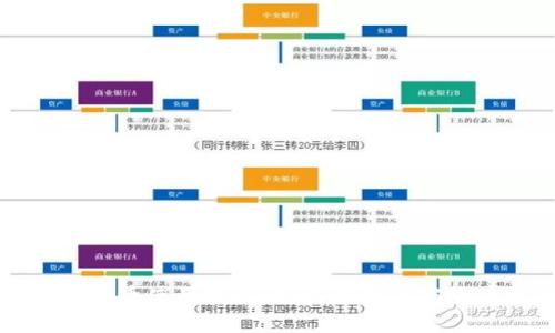 比特派钱包收币使用教程：轻松掌握加密货币收款技巧
