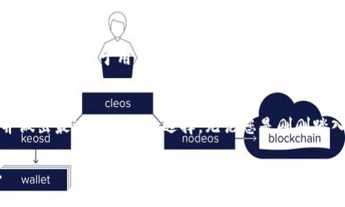   如何选择合适的区块链钱包，保障您的数字资产安全 / 

 guanjianci 区块链钱包, 数字资产, 钱包选择 /guanjianci 

引言
随着数字货币的迅速崛起，区块链钱包成为了每位投资者、交易者必不可少的工具。如何选择一个合适的区块链钱包，对于保障数字资产的安全、轻松管理资金、以及随时随地交易，都是至关重要的。许多新手在面对市场上形形色色的钱包时，不免感到迷茫。那么，如何才能在众多选项中找到最合适自己的钱包呢？本文将带您深入了解区块链钱包的各类特点与选择要素，帮助您做出明智决策。

区块链钱包的类型
在选择钱包之前，首先需要了解其基本类型。区块链钱包通常分为以下几类：
ul
listrong热钱包：/strong热钱包是指在线钱包，通常通过网络连接来访问。这种钱包的优点在于便捷性，用户随时可以进行交易，但缺点是相对不够安全，因为黑客很容易通过网络攻击获取用户的私钥。/li
listrong冷钱包：/strong冷钱包则是离线钱包，通常被视为最安全的选择。它不与互联网连接，因此不容易受到网络攻击。常见的冷钱包形式包括硬件钱包（如Ledger、Trezor）和纸钱包。不过，这种钱包在使用时可能稍显繁琐。/li
listrong桌面钱包：/strong这是单个设备上安装的软件钱包，通过电脑控制用户的数字资产。它结合了热钱包的便捷和冷钱包的安全性，但若设备感染病毒，安全性可能受到威胁。/li
listrong移动钱包：/strong专为移动设备设计的应用，便于携带和随时交易。适合日常使用和小额支付，但在安全方面仍需注意。/li
listrongWeb钱包：/strong网页版的区块链钱包，用户通过网页访问。这种钱包的使用十分便捷，但也容易受到钓鱼攻击，用户需要提高警惕性。/li
/ul

确定安全性
在选择区块链钱包时，安全性无疑是最重要的考虑因素之一。查看钱包的安全功能非常重要，例如是否具备双重验证、私钥控制和多重签名功能。保障自己的数字资产安全，意味着要选择那些在业内口碑良好、并且实施了强大安全措施的钱包。

查看用户评价和社区反馈
在互联网时代，用户的声音是最真实的反馈。在选择钱包之前，不妨多查一下相关论坛、社交媒体与用户评价，了解其他用户的使用体验和安全性信息。可参考知名论坛如Reddit或Bitcointalk，寻找使用者的真实反馈，帮助您做出更为理性的选择。

支持的币种和平台
选择区块链钱包的另一个重要因素是其支持的币种。不同的钱包支持的数字货币种类差别很大，如果您有多种数字资产，选择一款多币种钱包可能更为方便。此外，还需了解该钱包所支持的平台，确保您能在不同设备上无障碍使用。

用户体验与界面设计
一个友好的用户界面会让用户在使用过程中的体验更加顺畅。在选择时，建议选择那些界面简洁、功能齐全且易于上手的钱包，尤其对于新手用户而言，易于使用的设计极大提升了资金管理的效率。

费用与交易成本
区块链钱包的使用过程中可能会产生手续费和交易成本，这些费用会因钱包的类型和所选的交易策略而异。在选择时，需明确了解钱包的费用结构，确保在交易频繁或大额交易时不会因为费用问题而造成不必要的损失。

技术支持与更新
技术支持的可用性和更新情况也是选择钱包时需考虑的因素。有良好技术支持的钱包更能在问题发生时及时提供帮助。此外，定期更新表明钱包的开发团队对其产品的重视和持续，这对于用户来说是一个积极信号。

总结
选择区块链钱包是数字货币投资的重要一步。通过了解钱包的类型、安全性、用户反馈、支持的币种、用户体验、费用及技术支持等多个方面，您可以更为全面地评估各种钱包，并做出最适合自己的选择。无论您是刚刚踏入数字资产领域的新手，还是已有经验的投资者，找到一个适合自己的钱包，无疑将帮助您更安全、高效地管理数字资产。

最后，建议所有的数字资产持有者在使用钱包时，始终保持警惕，定期检查钱包的安全性，使用强密码并定期更换，确保自己在这个充满风险的市场中尽量保护好自己的资产。