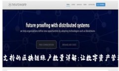 信托钱包支持的区块链账