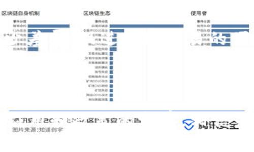 关于“tokenim”在欧洲的使用情况，这个问题涉及到对“tokenim”具体含义的理解。在不同的背景下，“tokenim”可能指代不同的概念，例如顺序生成令牌（token generation）或某种加密货币的代币。因此，在进行详细的分析之前，首先需要明确其具体定义和应用场景。

### 确定“tokenim”的定义

对于许多人来说，“tokenim”可与区块链技术相关联。区块链技术已逐渐进入欧洲的各个行业，尤其是在金融、供应链管理和身份验证等领域。代币（token）作为区块链技术的一个重要部分，越来越受到重视。

### 欧洲对区块链和代币的接受程度

在欧洲，多国政府和机构对区块链技术有着积极的态度。例如，欧洲联盟发布了一些关于数字货币和区块链技术的法规，这显示出其推广和利用此类技术的决心。

#### 政策支持和市场发展
许多欧洲国家，如德国、法国和瑞士，都在积极推动区块链技术的发展。比如，在法国，政府设立了“法国数字货币”计划，以促进区块链技术的创新和应用。而在德国，针对虚拟资产的法律框架正在逐步完善，为代币的合法交易提供了保障。

#### 区块链应用场景
在金融领域，欧洲的一些金融机构和初创公司正在利用区块链技术和代币化资产来提高交易效率和安全性。比方说，通过发放数字代币，某些金融平台能够在无需传统银行介入的情况下，进行快速的跨境支付。

### 代币的使用案例

以欧洲一些成功的应用案例为例，可以更好地理解“tokenim”的实际使用情况。

#### 供应链管理
在供应链领域，区块链技术被用来追踪产品的生产和运输过程。通过对每个环节生成和存储代币，不仅可以提高透明度，还可以减少伪造和欺诈。例如，一些食品供应商利用代币化系统来证明其产品的来源和品质，从而赢得消费者的信任。

#### 数字身份验证
在身份验证方面，某些欧洲国家已经在探索怎样通过区块链和代币化解决身份盗用和数据泄露的问题。用户可以通过数字代币来控制自己数据的访问权限，只要分享必要的信息给需要的方，这样不仅保护了用户的隐私，还提高了数据使用的安全性。

### 欧洲市场的挑战

尽管“tokenim”的应用已经展现出巨大的潜力，但仍然面临许多挑战。

#### 监管问题
监管的缺失或不明确是目前最大的障碍之一。不同国家对数字代币的定义和监管框架不尽相同，给跨国交易带来了不便。同时，一些国家对加密货币的使用持谨慎态度，导致市场的不确定性。

#### 教育与意识
对于大多数消费者而言，区块链和代币的相关技术仍然较为陌生。为了促进这一市场的发展，增强公众的教育和意识至关重要。实施教育项目，将有助于消除人们的疑虑，吸引更多用户参与这一领域。

### 前景展望

鉴于市场对区块链和代币的需求不断增长，预计未来几年内，欧洲将在这些领域迎来一波新的增长浪潮。

#### 技术进步与创新
随着技术的不断进步，越来越多的企业将探索如何将“tokenim”有效整合到他们的业务模式中。区块链技术与人工智能、物联网等技术结合，将创造出更加强大的解决方案。

#### 国际合作与标准化
为了应对不同市场间的监管差异，国际间的合作与标准化将变得尤为重要。欧洲作为一个统一的市场，应该通过协作来减少差异，促进跨境交易的便利性。

### 结论

总体而言，“tokenim”在欧洲的使用正经历快速的发展，虽然面临着一些挑战，但其潜力和前景不容小觑。随着技术的深入应用和政策的完善，相信未来的欧洲市场将更加成熟，能够为个人和企业提供便利、安全的服务。