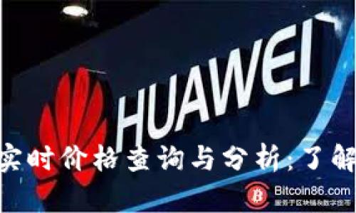 Tokenim实时价格查询与分析：了解市场动向
