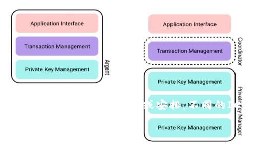 对于zil币（Zilliqa）在Tokenim平台上的释放时间，这通常取决于哪种特定的释放机制或安排。不同的ICO、IEO或其他融资项目可能会有不同的锁仓安排和释放时间表。

### ZIL币在Tokenim平台释放时间探讨