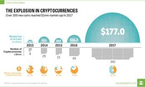 如何下载和设置USDT钱包：全面指南