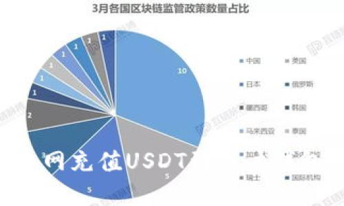 如何在火币网充值USDT到账户钱包：详细指南