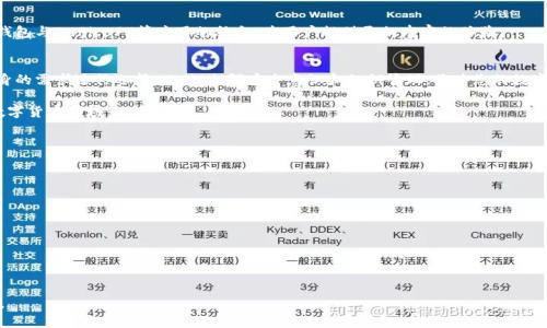    如何选择最合适的T开头USDT钱包：全面指南  / 
 guanjianci  USDT钱包, T开头钱包, 数字货币钱包  /guanjianci 

 引言 
 在数字货币快速发展的今天，选择一个安全、可靠的USDT钱包显得尤为重要。USDT作为一种广泛使用的稳定币，其在交易中的便利性和稳定性使其成为许多投资者的首选。而T开头的USDT钱包，因其独特的功能和用户体验，吸引了大量用户的注意。本文将全面分析T开头USDT钱包的特点、选购指南以及使用注意事项，帮助您做出明智的选择。

 T开头USDT钱包的概述 
 T开头的USDT钱包通常指的是以字母“T”开头的数字货币钱包，例如Trust Wallet、TokenPocket等。这些钱包不仅支持USDT，还能存储多种其他的数字货币，具备较强的多功能性。它们通常提供安全的私钥管理、简洁的用户界面，以及与各种去中心化应用（DApp）的无缝连接，使得用户的操作更加便利。

 为什么选择T开头的USDT钱包？ 
 选择T开头的USDT钱包，有多种理由。首先，这些钱包通常配备了先进的安全功能，例如多重签名、私钥加密等，有效保护用户的资产安全。其次，用户友好的界面设计使得即便是初学者也能轻松上手。再者，这类钱包往往与丰富的DApp资源相连接，为用户提供了更广阔的交易和投资选择。

 T开头的USDT钱包的主要类型 
 T开头的USDT钱包可以分为热钱包和冷钱包两大类。热钱包连接互联网，便于快速交易和使用；冷钱包则离线保存私钥，更加安全。用户可以根据自己的需求和资金安全的考虑，选择合适的类型。

 热钱包：快速便利的选择 
 热钱包是最常见的USDT钱包之一。以Trust Wallet为例，它支持多种数字货币的存储和交易，用户可随时随地查看资产。此类钱包的一个主要优点是操作方便，适合频繁交易的用户。然而，热钱包因联网而存在一定的安全风险，因此用户需加倍注意账户的安全性。

 冷钱包：安全性的象征 
 相较于热钱包，冷钱包提供了更高的安全保障。普通用户可以选择硬件钱包，像 Ledger 和 Trezor，这些设备存储私钥的方式更为安全。即使设备丢失，私钥依然是基于安全算法加密的，极大降低了被黑客攻击的风险。

 T开头USDT钱包的安全性考量 
 选择T开头的USDT钱包时，安全性是用户最关注的方面之一。在选择时，可以查看钱包是否提供了多重验证、私钥控制和交易加密等安全功能。对钱包的评价和社区反馈也能为用户提供额外的安全参考。

 如何管理USDT钱包的私钥？ 
 钱包的安全性，很大程度上取决于私钥的管理。用户需要定期备份私钥，并妥善保管。切记，不要将私钥分享给任何人，避免将其存储在云端或共享设备上。一旦私钥泄露，用户的资产便面临极大风险。

 使用T开头USDT钱包进行交易的步骤 
 在选择了合适的T开头USDT钱包后，用户可以按照以下步骤完成交易。首先，下载并安装钱包应用；其次，创建或导入钱包，确保备份私钥；最后，完成充币和提币操作。每一步都需仔细核对，提高安全意识。

 适合不同用户的T开头USDT钱包推荐 
 不同用户有不同的需求，适合他们的T开头USDT钱包也有所不同。对于新手用户，可以选择Trust Wallet，因为其界面友好、功能全面。而对于重视安全性的用户，冷钱包如Ledger或Trezor无疑是更好的选择。

 T开头USDT钱包的未来展望 
 随着区块链技术的发展，T开头USDT钱包也将不断进化。以涵盖更多的数字货币、更为先进的安全保护机制，将是未来的趋势。创新将推动钱包与DeFi、NFT等应用的结合，为用户提供更加丰富的体验。

 结语 
 总之，选择合适的T开头USDT钱包，对于数字资产的管理至关重要。无论是热钱包还是冷钱包，均有其独特的优势与不足，用户需要根据自身的需求进行选择。此外，加强安全意识和私钥管理，将为您的数字资产保驾护航。通过了解和分析T开头USDT钱包的特点，您将能够在日益变化的数字货币世界中，做出最明智的决策。

 此外，随时关注行业动态和钱包更新，也是确保资产安全的有效方式。希望这篇关于T开头USDT钱包的文章能够帮助您深入理解，助您在数字货币领域长足进步。

 常见问题解答 
strong1. T开头USDT钱包的安全性如何？/strong
 T开头的USDT钱包在安全性上通常表现较好，尤其是那些拥有多重验证和私钥控制的选项，能有效保障用户资产。

strong2. 如何选择适合的USDT钱包？/strong
 选择钱包时需考虑个人需求，比如交易频率、安全性、支持的币种及使用便捷性等。

strong3. T开头USDT钱包适合哪些用户？/strong
 新手、频繁交易者以及重视安全性的用户均可根据自己的需求选择适合的T开头USDT钱包。

 总之，进行深入的调研和比较，才能确保您选择一个适合个人需求的T开头USDT钱包。希望本文所提供的信息能够帮助您做出正确的决策。