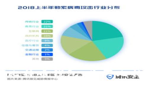 如何安全注册比特币钱包：购买比特币的终极指南