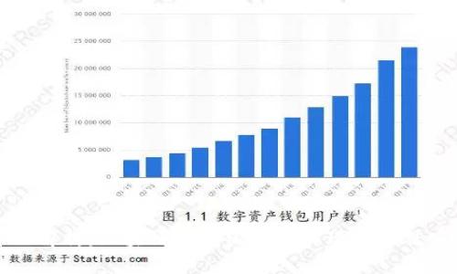深入解析：区块链钱包编程的实现与最佳实践