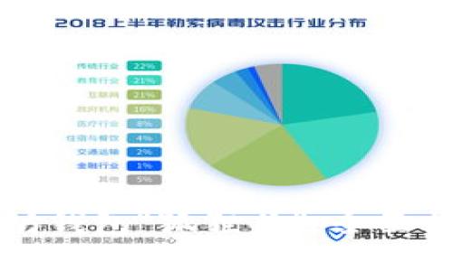 如何使用以太坊钱包“狐狸头”：全面指南与最佳实践