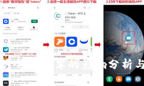 以太坊官方钱包减半的影响分析与用户指南