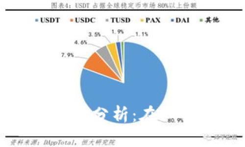 区块链钱包合规性分析：在知乎上的热门讨论