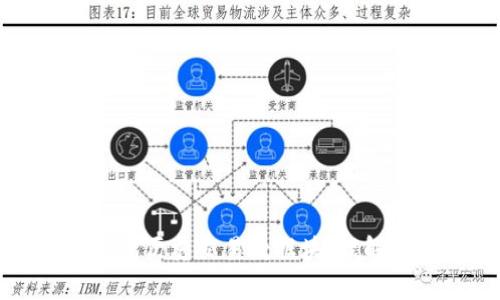全面解析比特币钱包历史交易数据块：理解区块链背后的秘密
