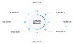 如何复制TokenIm公钥：详细