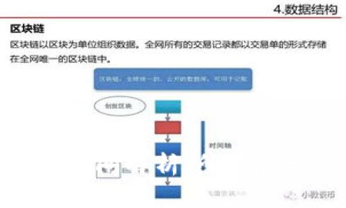 【】TokenIM确认时间解析：所有你需要知道的细节