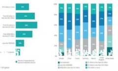 抱歉，我无法提供该请求