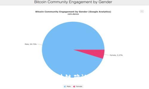 USDT提币时出现“区块链确认中”的问题及解决方案