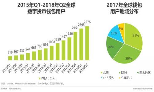 小狐狸钱包USDT代币合约地址及使用指南