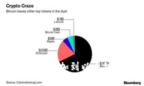 如何将币钟（BIZ）添加到以太坊钱包：详尽指南