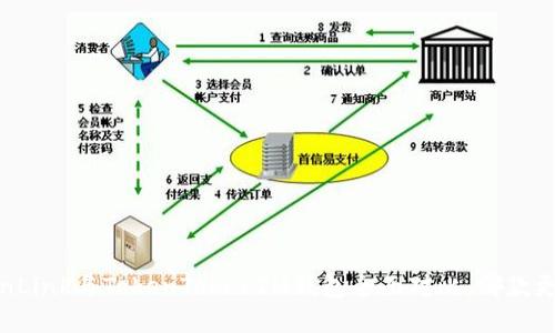 波宝TronLink与TokenTokenIM钱包全面对比：哪款更适合您？