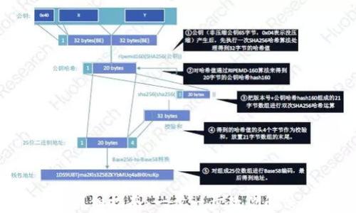 
苹果X安装TokenIM的详细指南：一步一步教你解决加密货币交易之烦恼