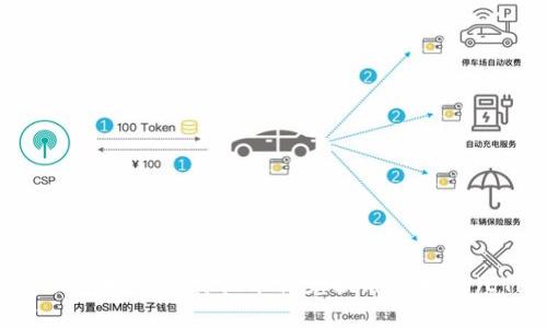  TP钱包如何将其他币种兑换成以太坊（ETH）